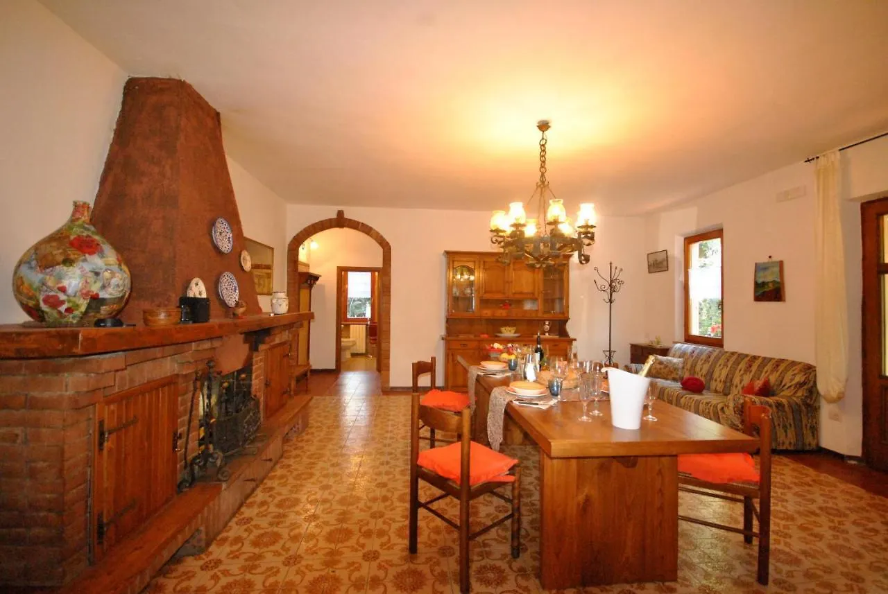 Agriturismo La Nicchia Castelnuovo Berardenga