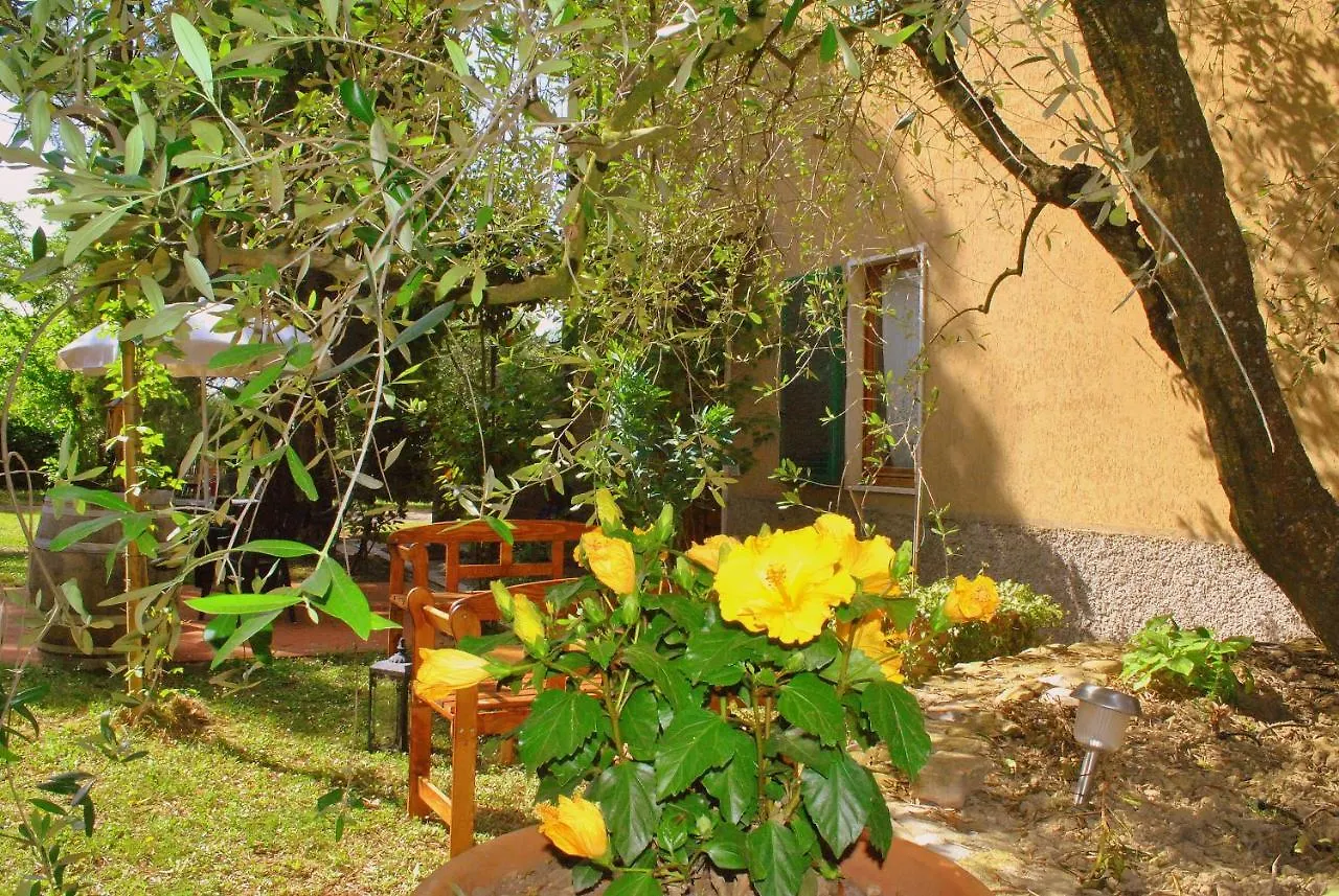Κατάλυμα σε φάρμα Agriturismo La Nicchia Castelnuovo Berardenga