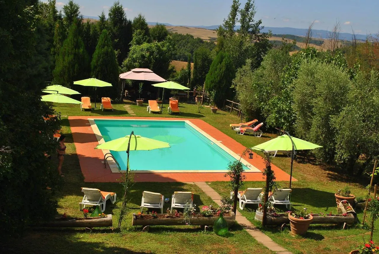 Agriturismo La Nicchia contacts
