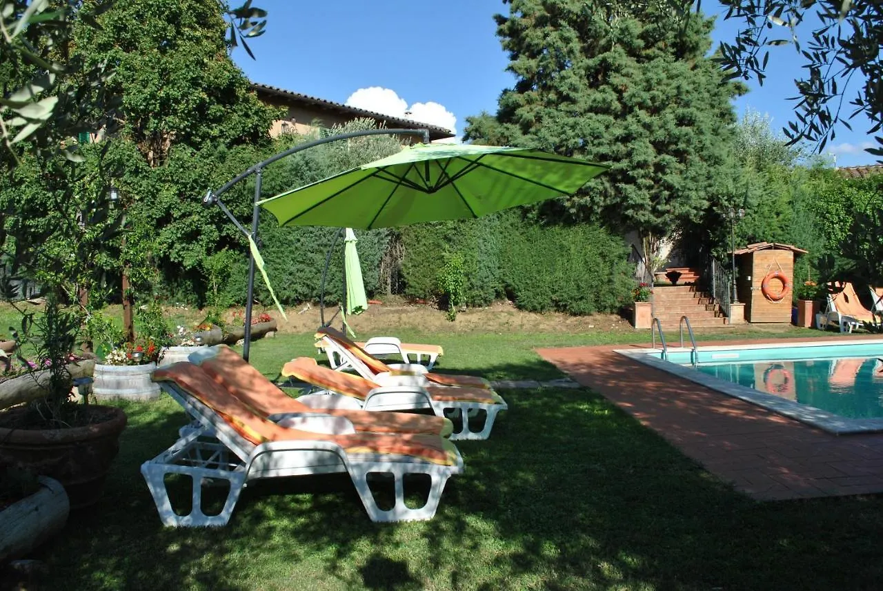 Agriturismo La Nicchia Castelnuovo Berardenga 0*,  Ιταλία