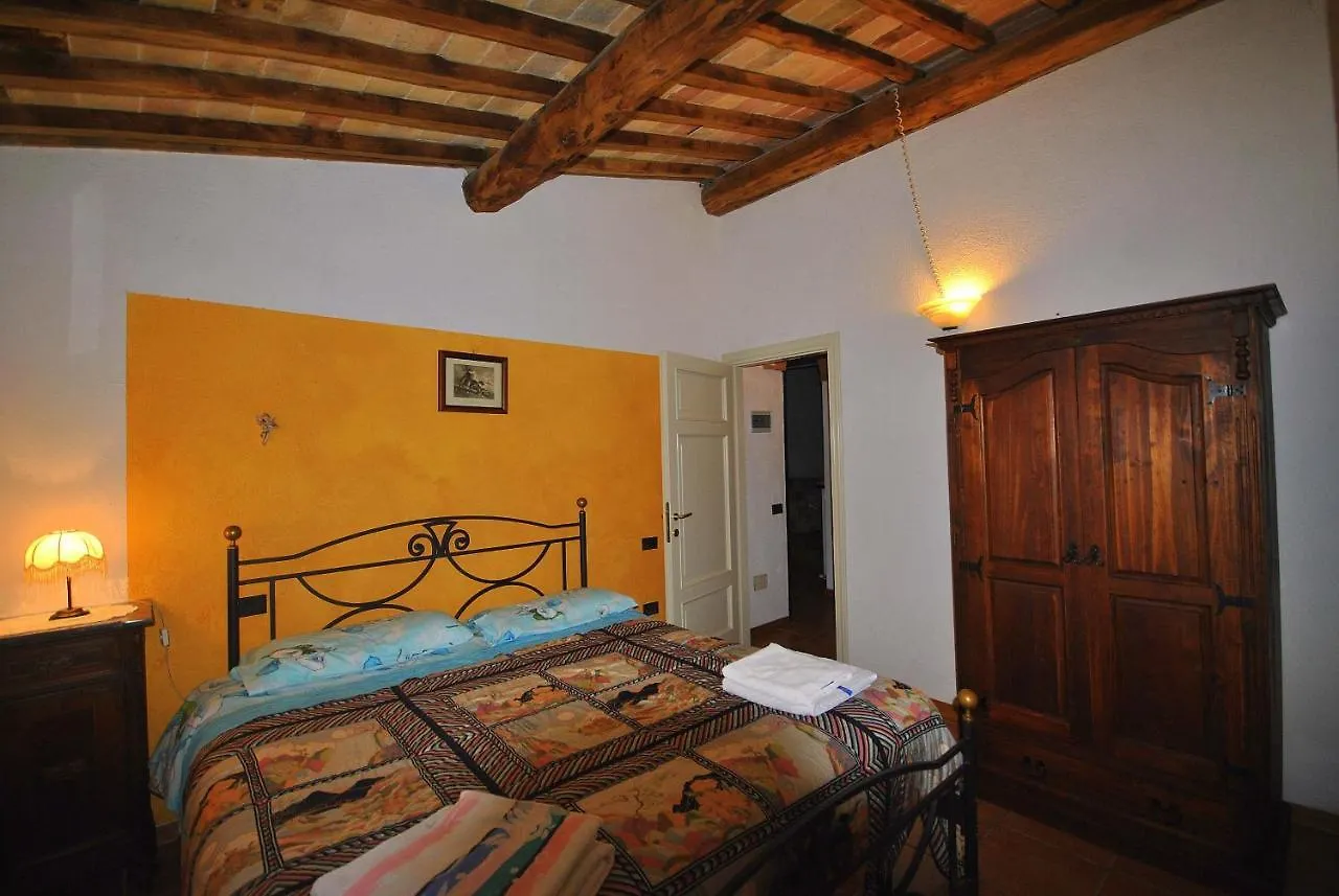 Agriturismo La Nicchia Castelnuovo Berardenga 0*,  Ιταλία