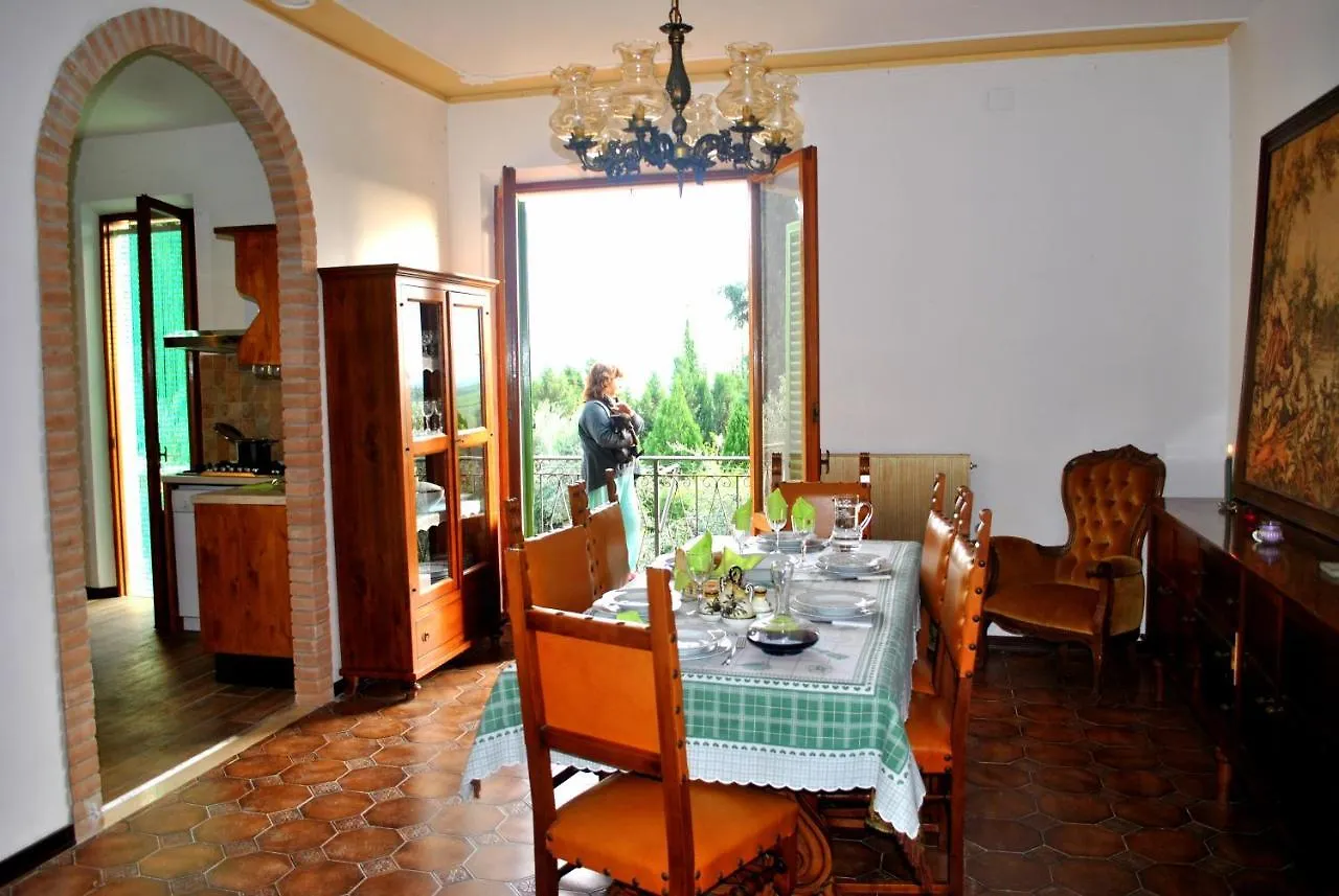Agriturismo La Nicchia Castelnuovo Berardenga