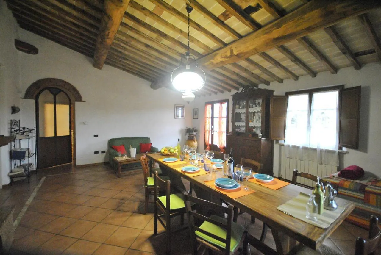 Agriturismo La Nicchia Castelnuovo Berardenga 0*,