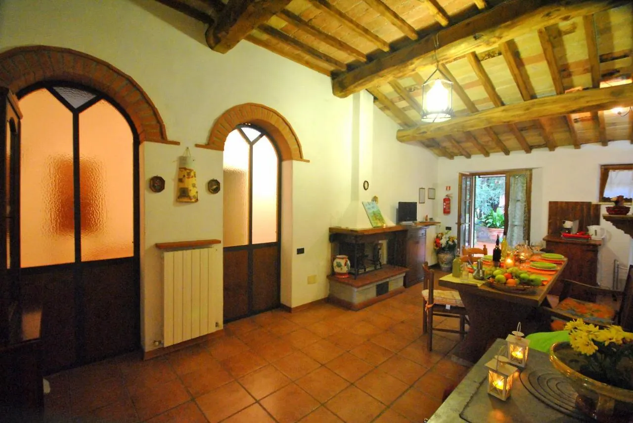 Agriturismo La Nicchia Castelnuovo Berardenga