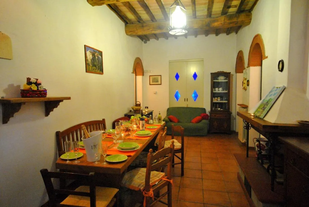 Agriturismo La Nicchia Castelnuovo Berardenga Ιταλία