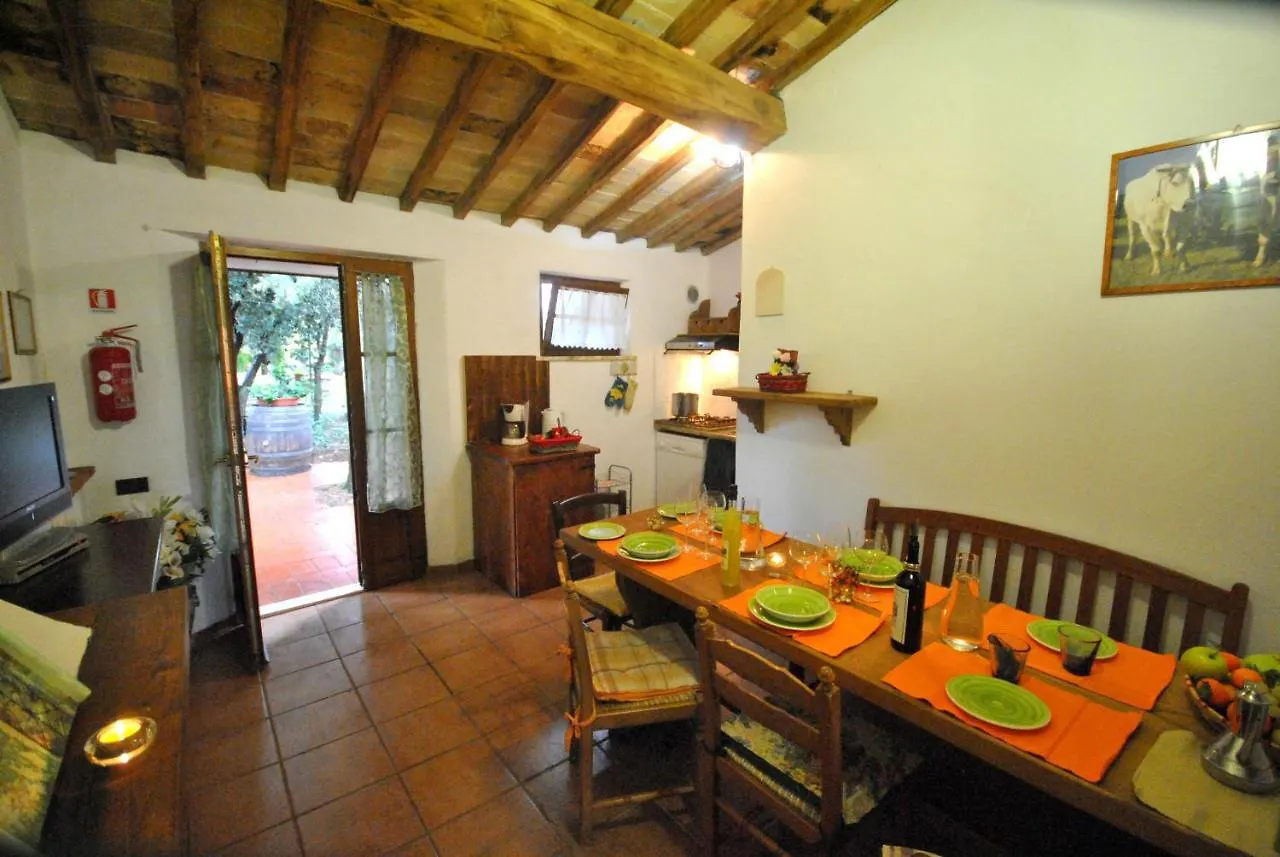 Agriturismo La Nicchia Castelnuovo Berardenga 0*,