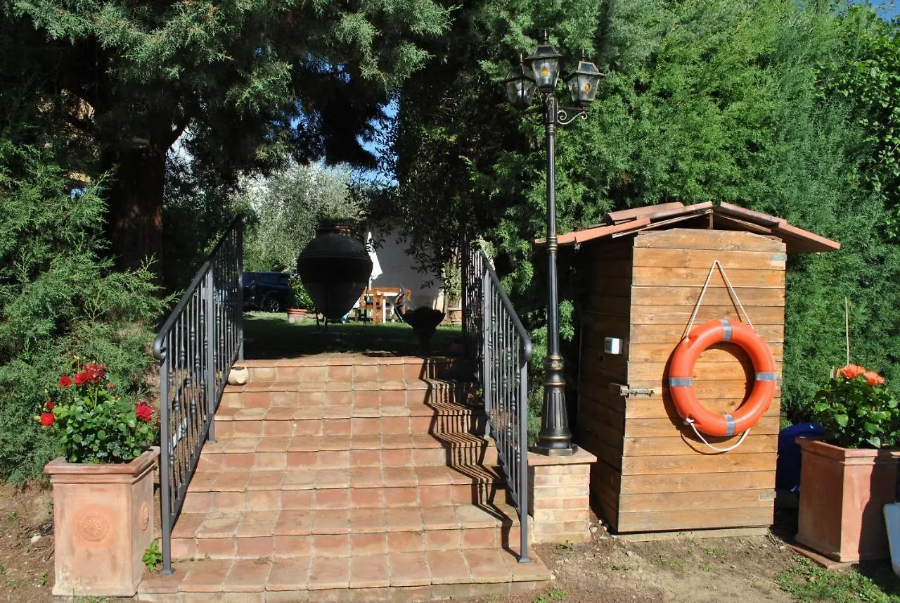 Κατάλυμα σε φάρμα Agriturismo La Nicchia Castelnuovo Berardenga Ιταλία